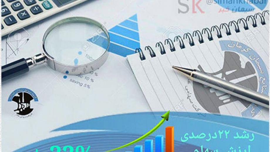 سیمان کرمان برترین شرکت در شفافیت اطلاع رسانی مالی دربین شرکت‌های سیمانی کشور